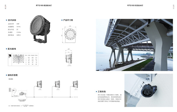 泛光照明5.png 泛光照明5.png